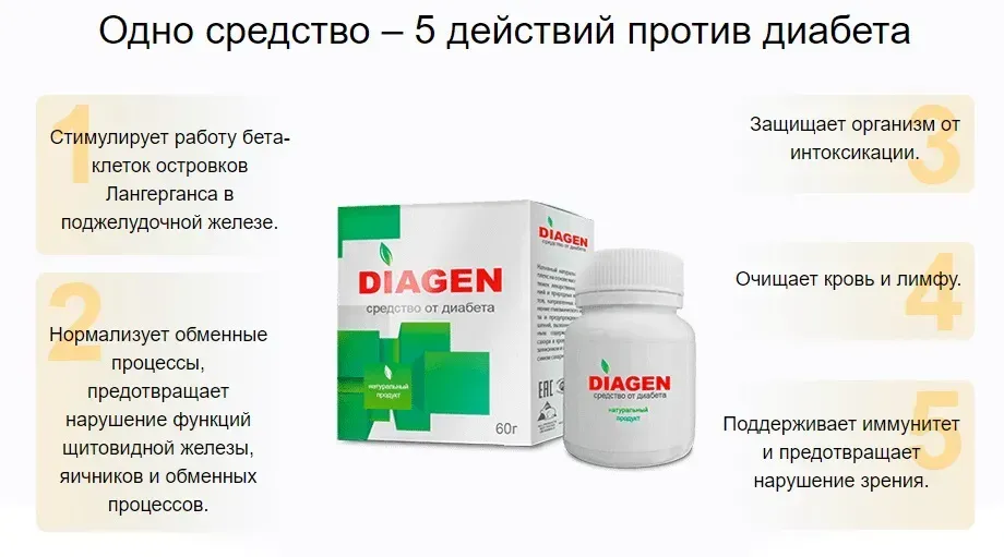 Gluconol : σύνθεση μόνο φυσικά συστατικά.